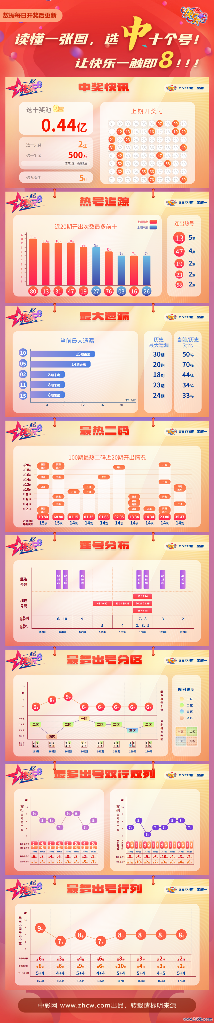 2cd2a753-60e5-4581-9a70-8bfe6844ad82